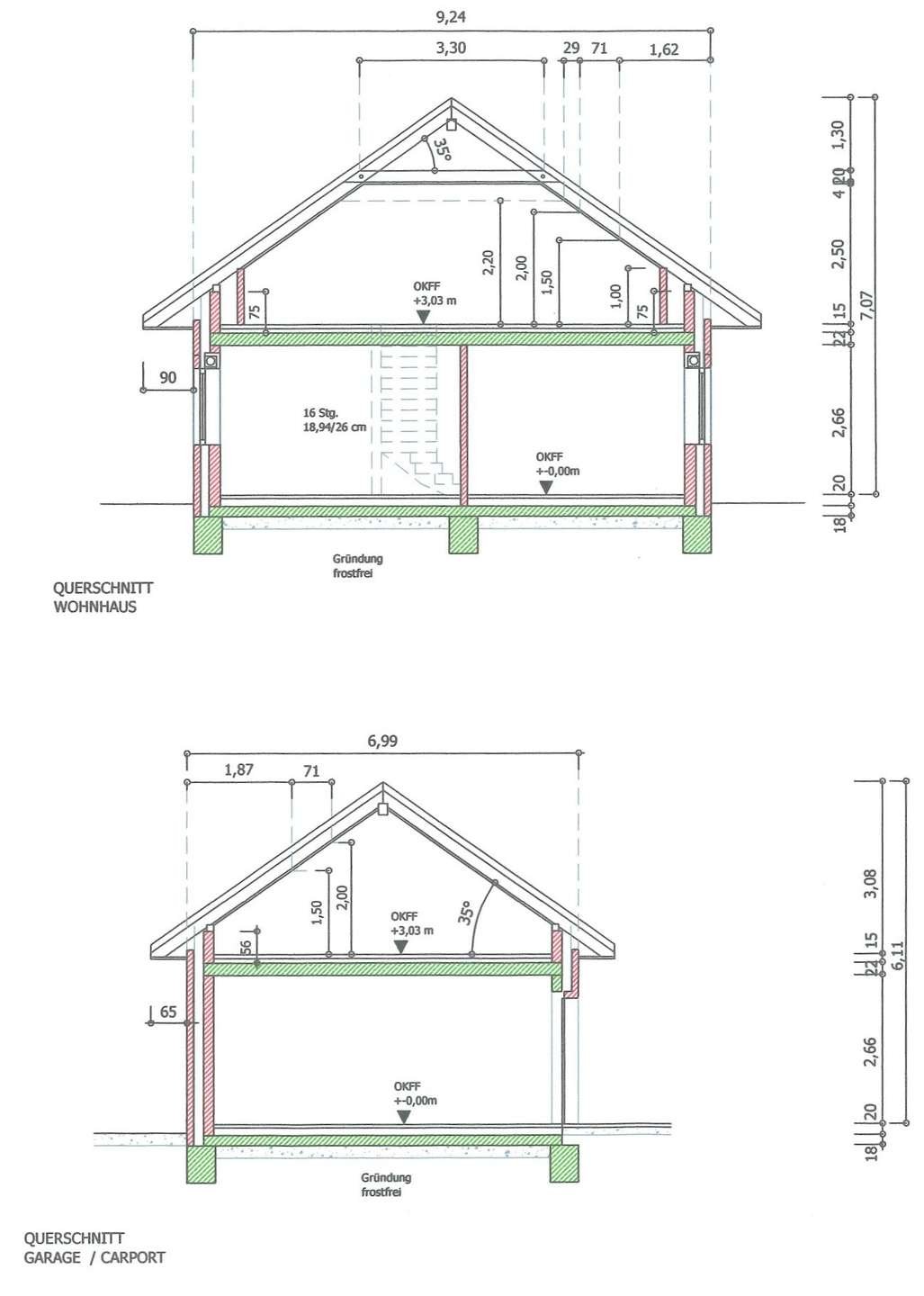 Käufer Provisionsfrei! Modernes Wohngefühl auf höchstem Niveau – Ihr Traum-Bungalow in Lathen