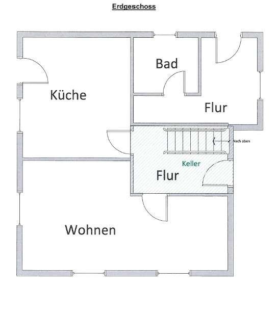 „Wo Ruhe auf Geborgenheit trifft – EFH - rückwärtig unverbaut"