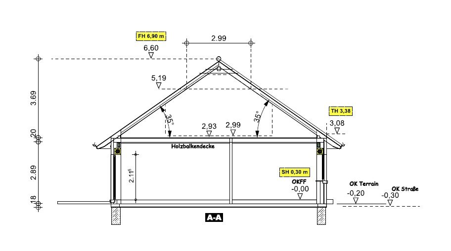 Ankommen. Durchatmen. Wohlfühlen – Ihr barrierefreier Wohntraum in Walchum