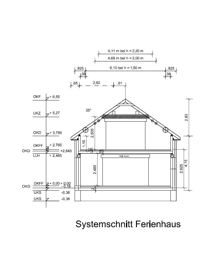 &quot;Zuhause dort, wo die Sonne über der Ems aufgeht“ Ihr Neubau-EFH– Wohnen im maritimen Ambiente.
