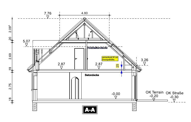 Wohlfühlen leicht gemacht – moderne Bungalow-DHH in Toplage von Lathen