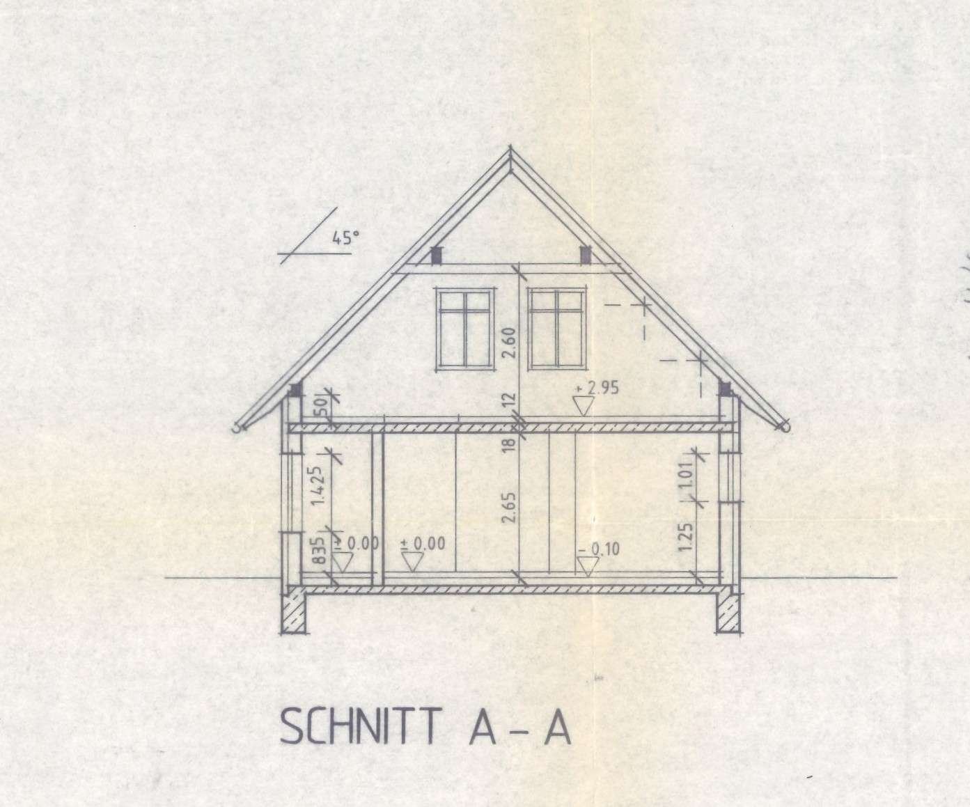 Fantastisch object - wonen, leven, ontwikkelen - op een perceel van maximaal 10 hectare.