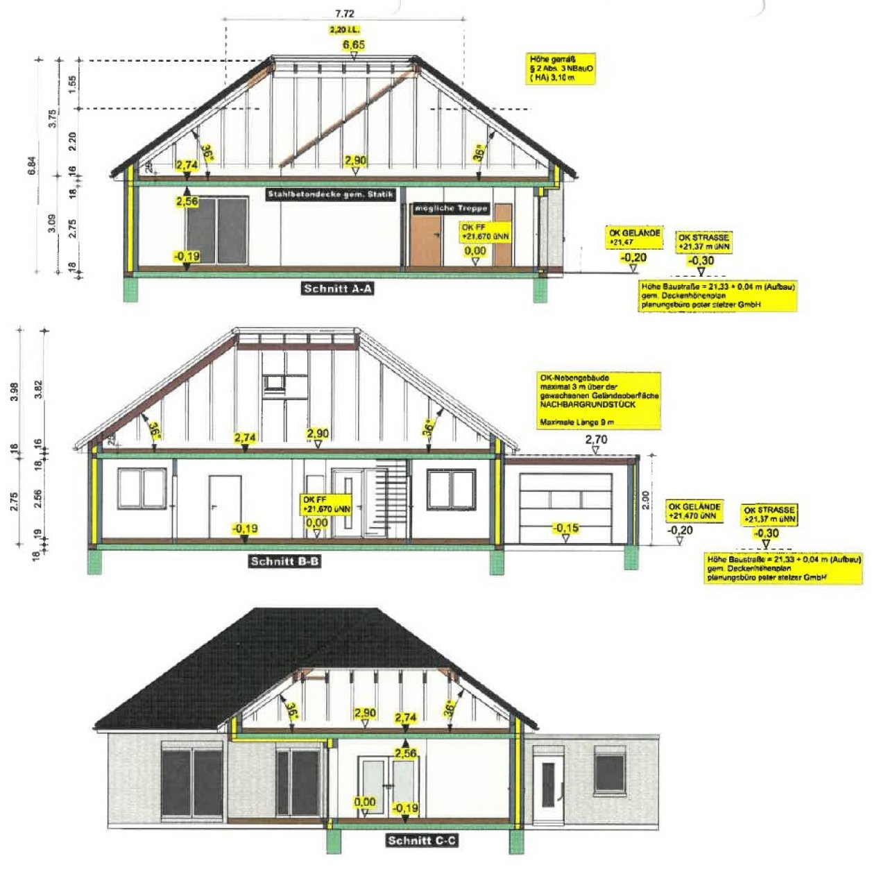 Schnitt 2543 Schnitt 2543